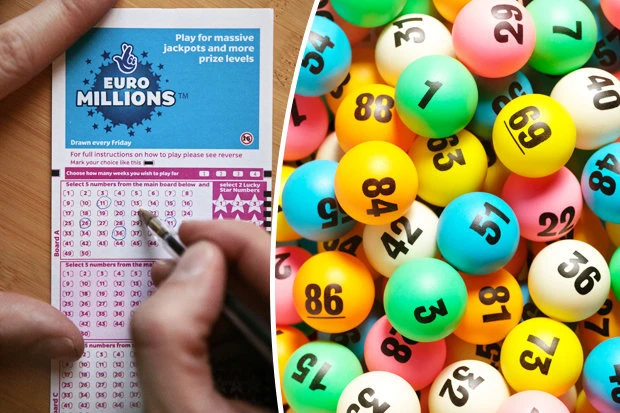 Khám Phá Go 88: Dịch Vụ Xổ Số Hàng Đầu Tại Canada